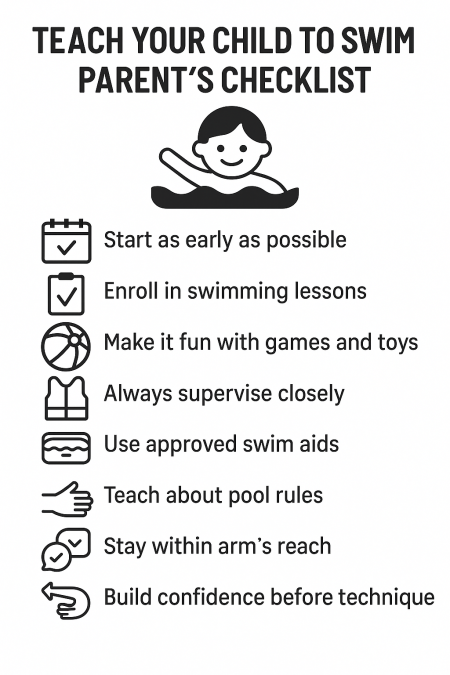 rintable black-and-white checklist titled 'Teach Your Child to Swim: Parent’s Checklist,' featuring illustrated icons and ten clear, bullet-pointed tips for introducing children to swimming safely and confidently. Designed for ink-saving home printing. www.toddlebabes.co.uk