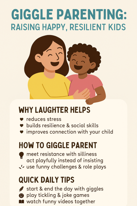 A friendly black-and-white infographic titled 'Giggle Parenting: Raising Happy, Confident Kids.' It features playful illustrations of smiling children and lists simple strategies to encourage laughter and joy at home—such as playing silly games, embracing messes, using humor to connect, and creating a positive environment. Designed in a hand-drawn style with minimal colour to save ink for printing. 